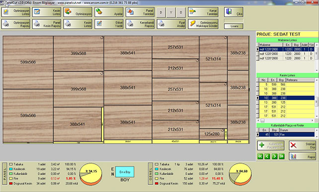 Dashboard